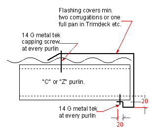 barge trim on steel purlin