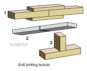 butt joints