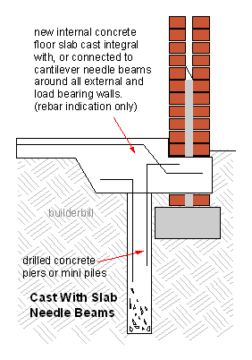 cantilever needle beams and raft slab