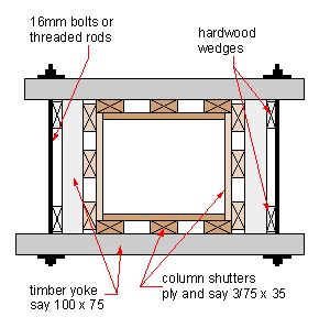 Timber column clamp