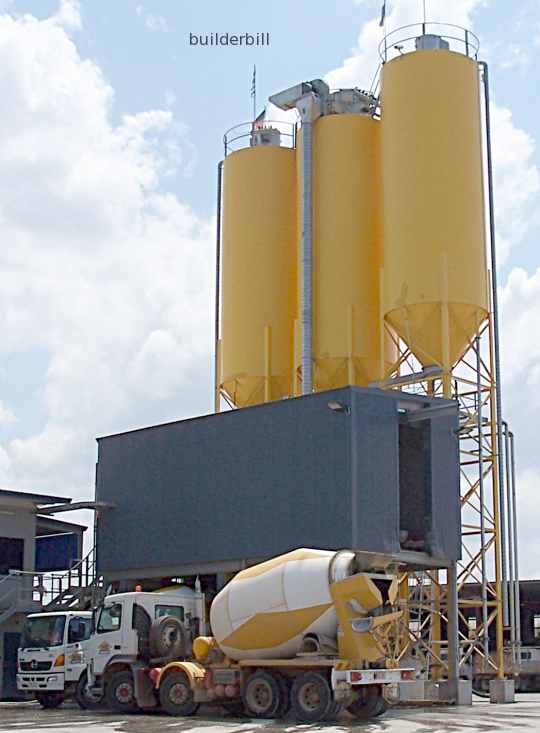 a medium sized concrete plant