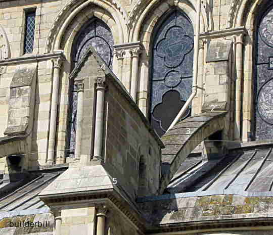 coping stones