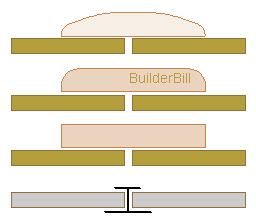 various cover battens