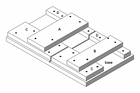 jig for power saw