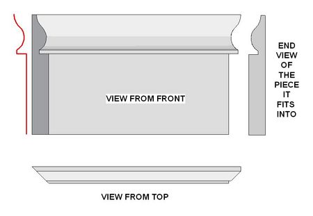 scribing a skirting board.