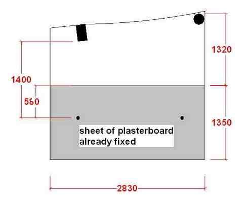 scribing wall sheets