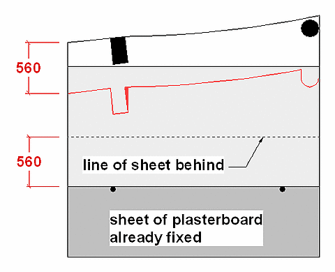 scribing a wall sheet