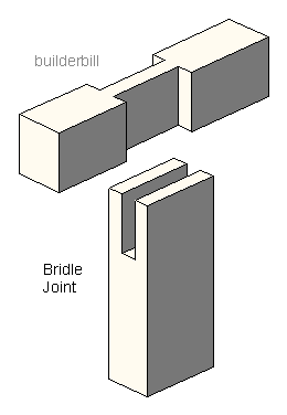 T bridle joint