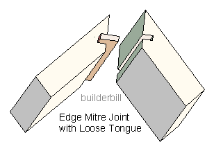 loose tongue miter