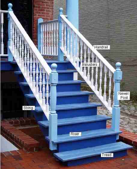 An external cut string timber stair