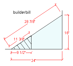 extra length triangle