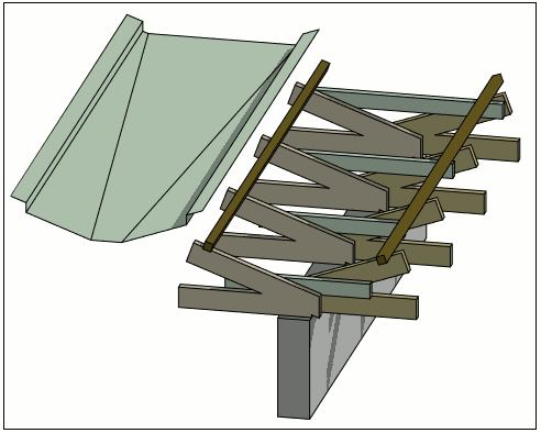 framing the box gutter