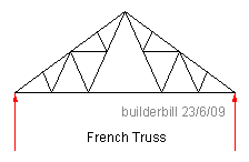 french truss