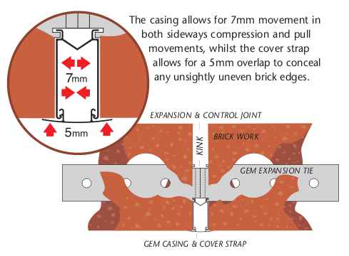 gem casining and coverstrap
