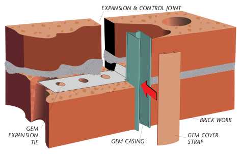 gem expansion or control joint