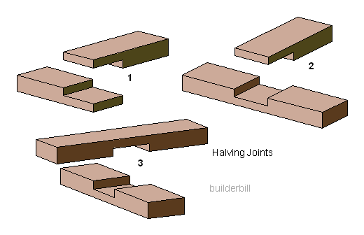 Cross Half Lap Joint