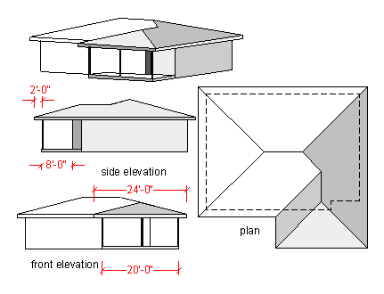 Hip Roof Addition