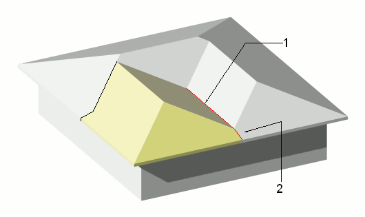 home addition, hip roof