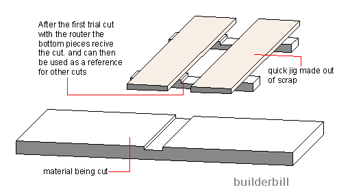 housing joint joint. Joints gt;gt; Housing Joints