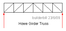 howe girder