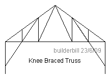 knee braced truss
