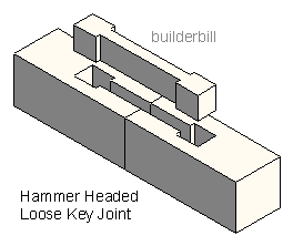 loose key joint