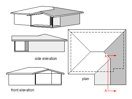 Hip & gable roof connection