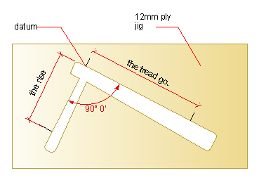 plywood jig for stairs 