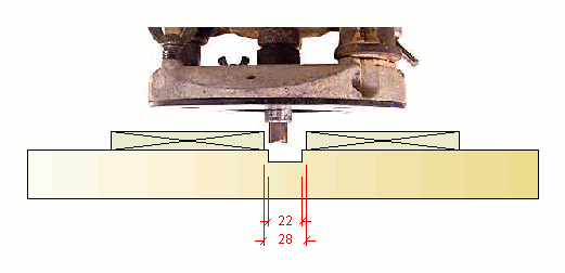 router set up for a housing joint