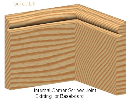 an internal scribed joint