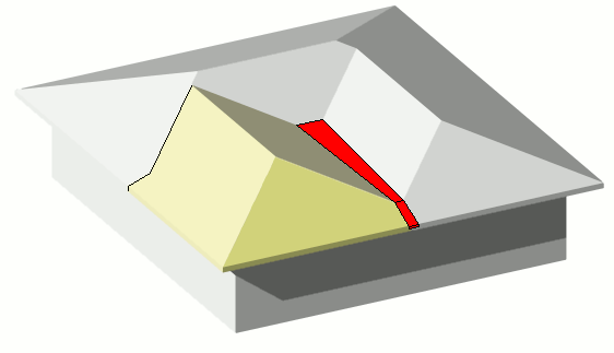 Showing a slope on the box gutter