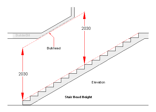 a stair bulkhead