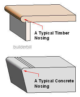 stair nosings