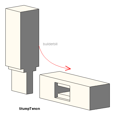 stump tenon