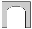 Arches based on circular arcs