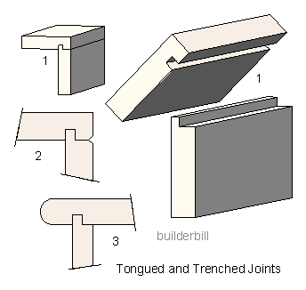 tongued joints