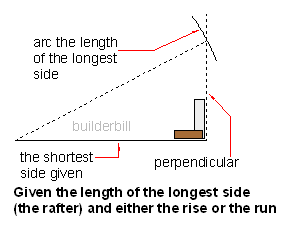 given the longest side