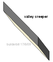 creeper rafter