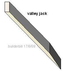 valley jack rafter