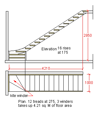 a stair with winders