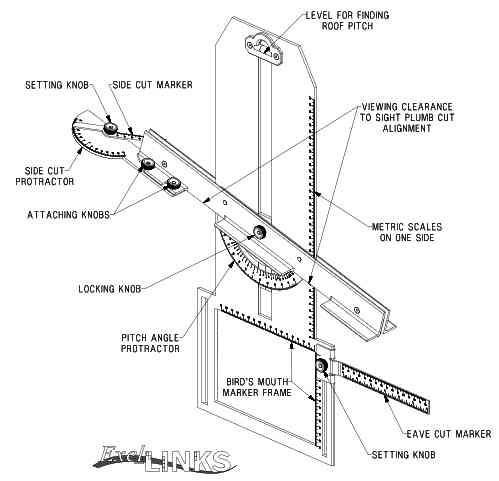 adjustable protractor