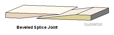 a scarf joint