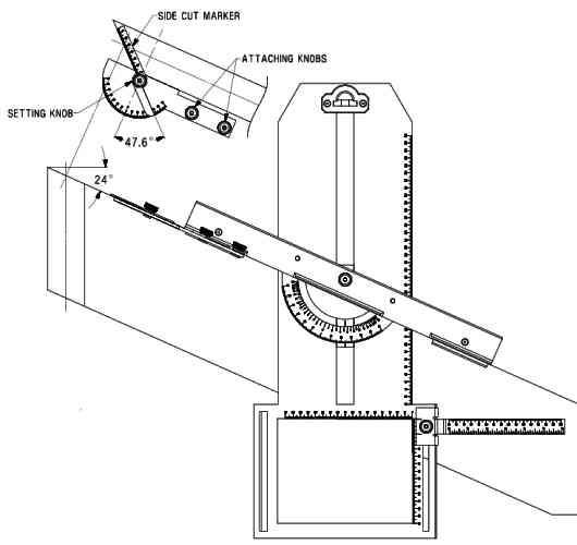 using the compound protractor