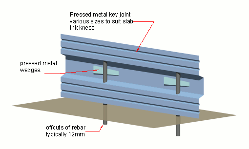 a modern metal key joint