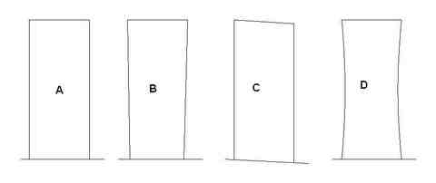 faults in door jambs