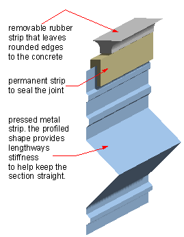 a concrete control joint