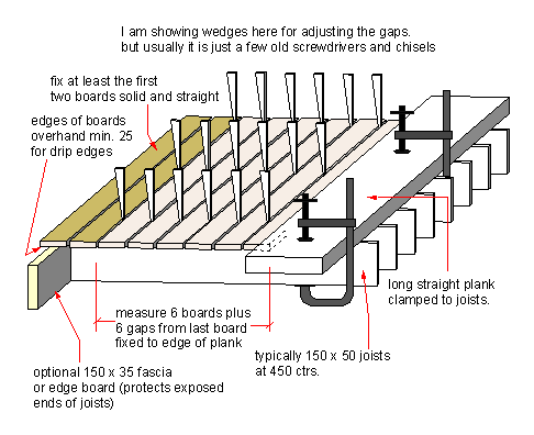 fixing decking boards