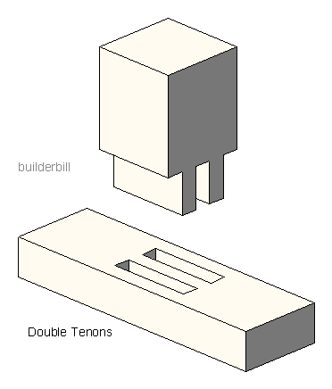 double tenon