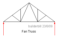 fan truss