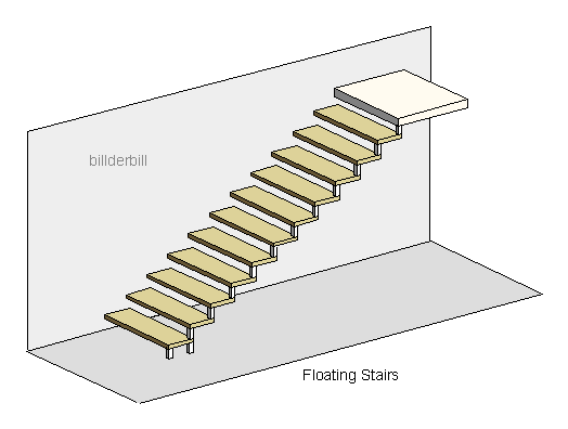 a floating stair